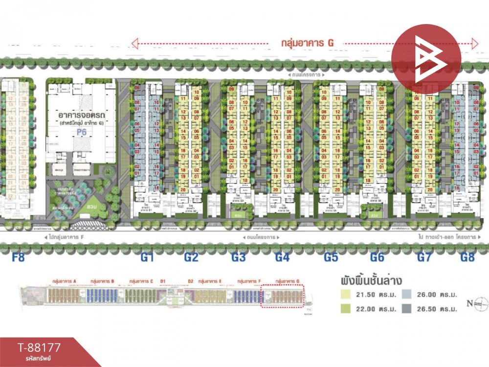 ขายคอนโด ลุมพินี ทาวน์ชิป รังสิต-คลอง 1 ปทุมธานี พร้อมอยู่