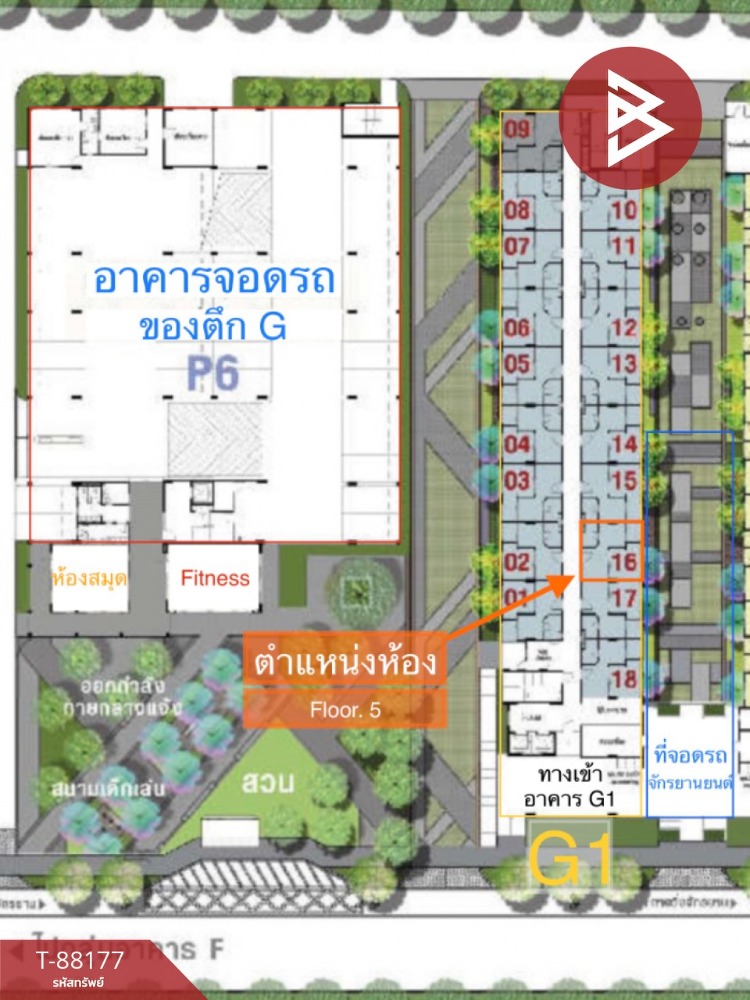 ขายคอนโด ลุมพินี ทาวน์ชิป รังสิต-คลอง 1 ปทุมธานี พร้อมอยู่